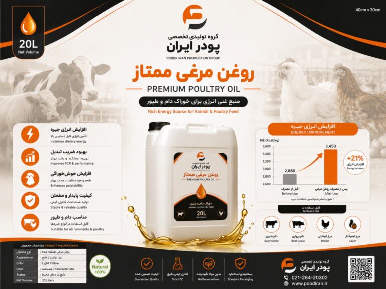 روغن مرغی