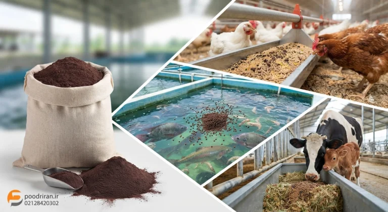 پودر خون اسپری درای