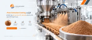 شماتیک فرآیند Coating در تولید غذای سگ و گربه - پاشش روغن و پودر جگر مرغ اسپری درای روی کیبل