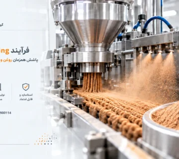 شماتیک فرآیند Coating در تولید غذای سگ و گربه - پاشش روغن و پودر جگر مرغ اسپری درای روی کیبل
